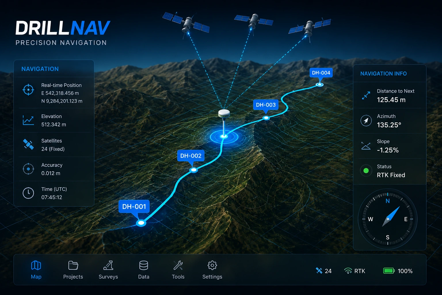 GPS Navigation